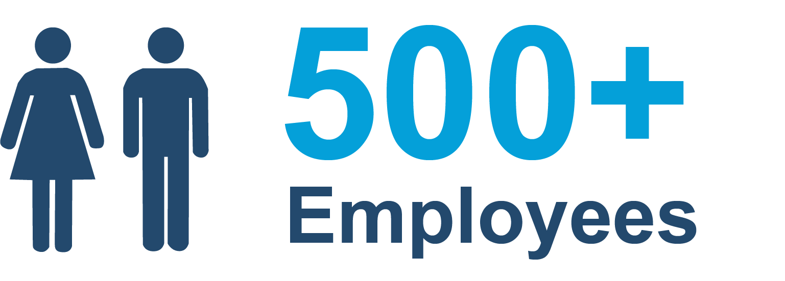 500 employees